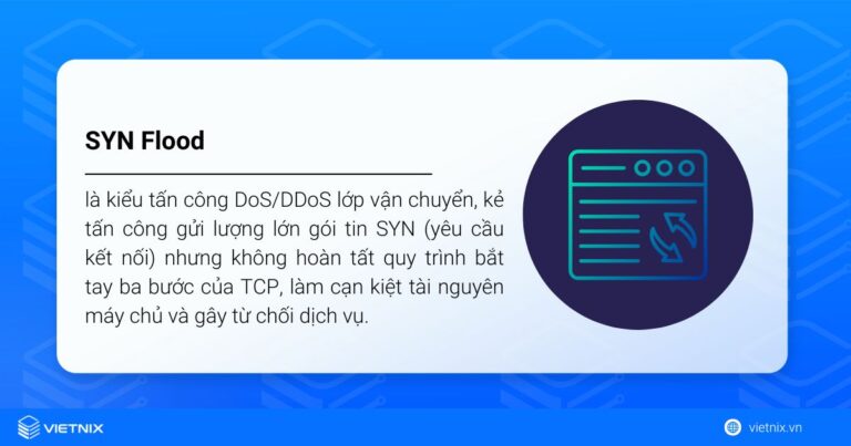 Tấn công SYN flood là gì? Cách phòng chống hiệu quả