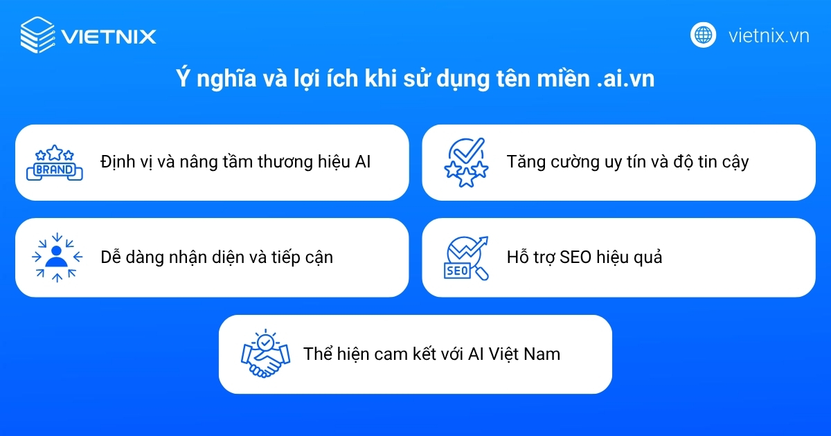 Tên miền .ai.vn: Định vị AI Việt, ý nghĩa và cách đăng ký 16 Ý nghĩa và lợi ích khi sử dụng tên miền .ai.vn