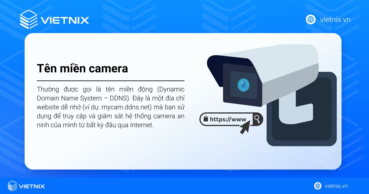 Tên miền camera là gì? Cách tạo & cấu hình đơn giản nhất 28 ten mien camera 1 1