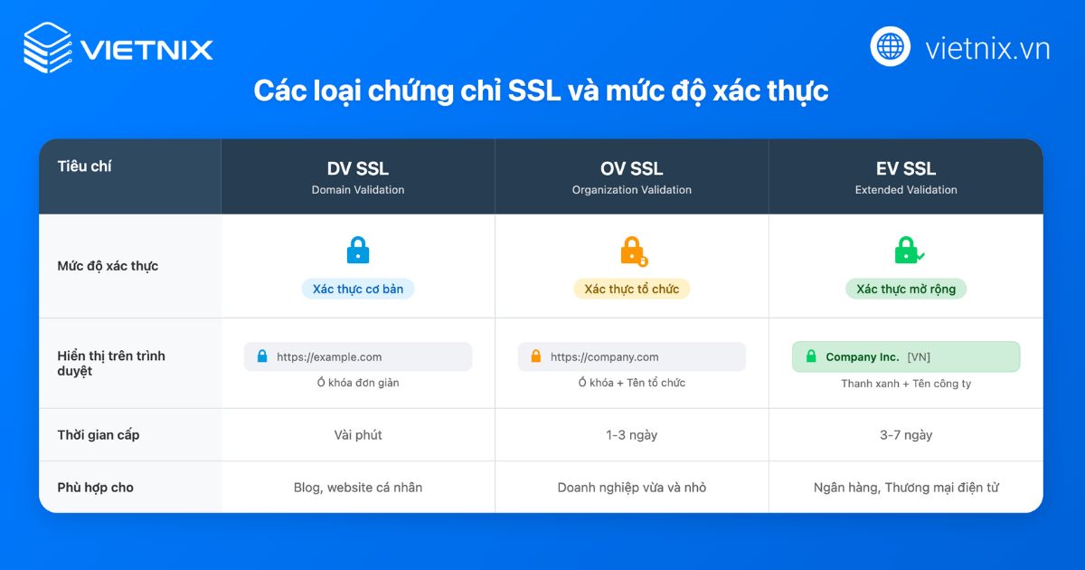 Tên miền lừa đảo là gì? Cách phòng chống lừa đảo mới nhất 40 ten mien lua dao 2