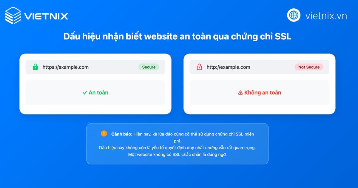 Tên miền lừa đảo là gì? Cách phòng chống lừa đảo mới nhất 28 ten mien lua dao 3
