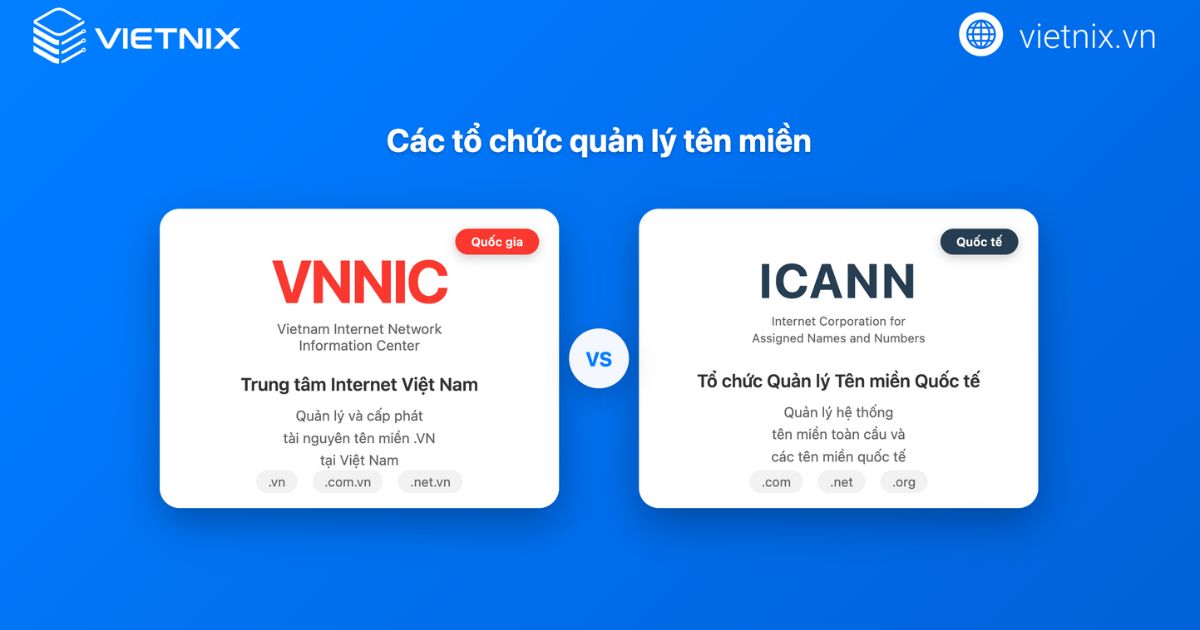 Thu hồi tên miền là gì? Nguyên nhân và cách lấy lại hiệu quả 16 thu hoi ten mien 1