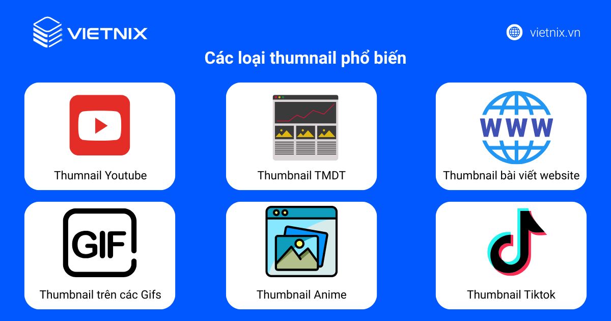 Thumbnail là gì? Cách thiết kế thumbnail thu hút và hiệu quả 23 Các loại thumbnail phổ biến hiện nay