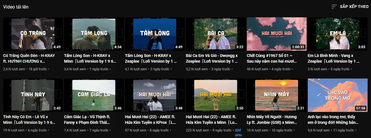 Thumbnail là gì? Cách thiết kế thumbnail thu hút và hiệu quả 33 Thumbnail nhất quán mang cá tính thương hiệu