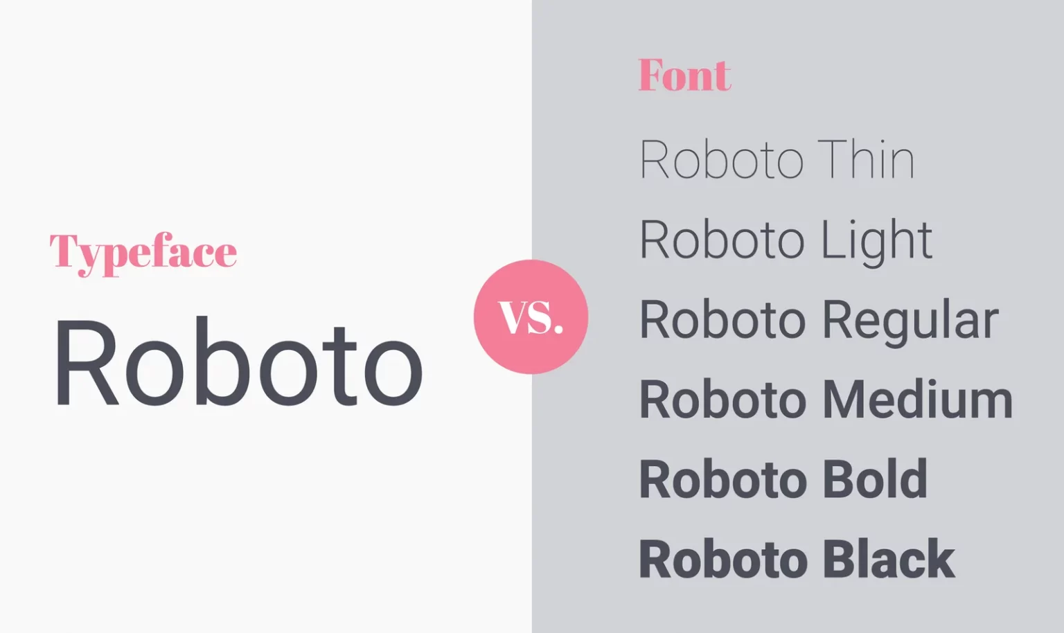 Typography là gì? Vai trò và cách tối ưu hiển thị trên website 13 typography la gi 6
