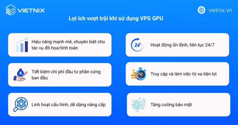 VPS GPU là gì? Những lưu ý khi thuê VPS GPU [2026]