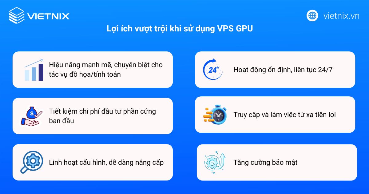 VPS GPU là gì? So sánh với VPS thường và lưu ý khi thuê VPS có GPU 22 Lợi ích vượt trội khi sử dụng VPS GPU