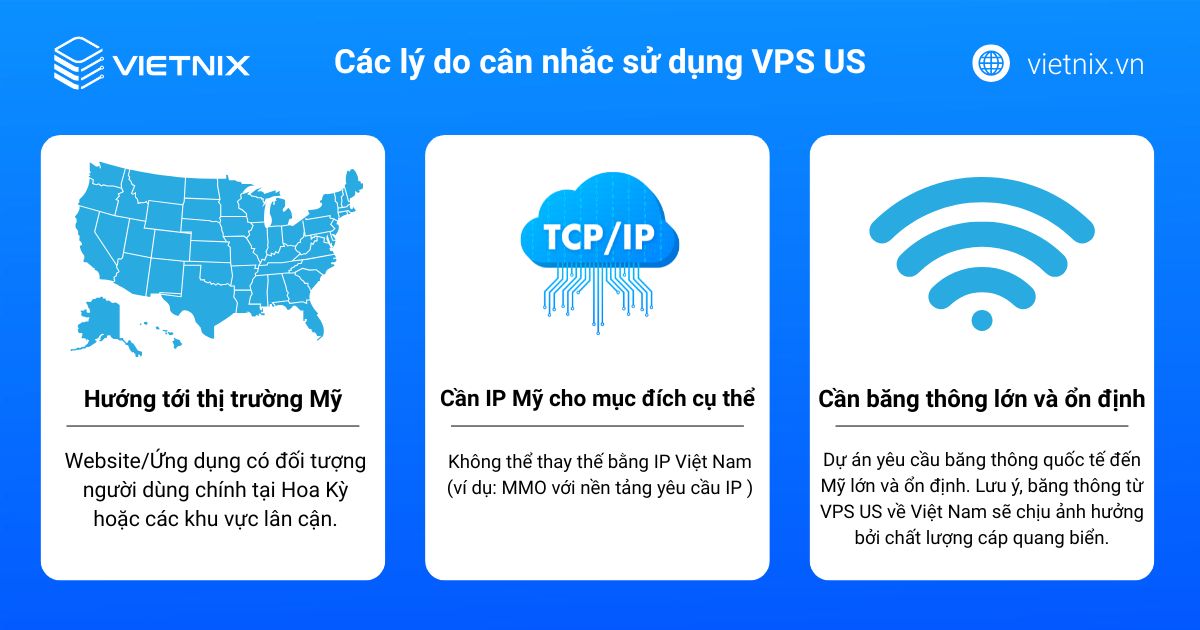 VPS US là gì? So sánh VPS US và VPS Việt Nam 22 vps us la gi 1