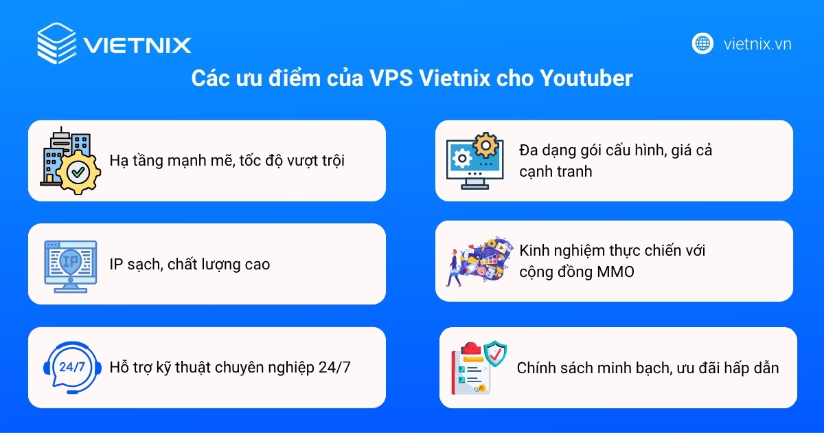 vps youtube 3 2