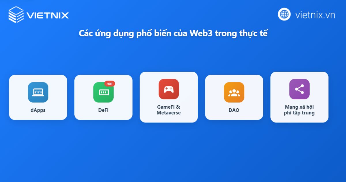 Web3 là gì? Tổng quan kiến thức về Internet phi tập trung 33 web3 la gi 6
