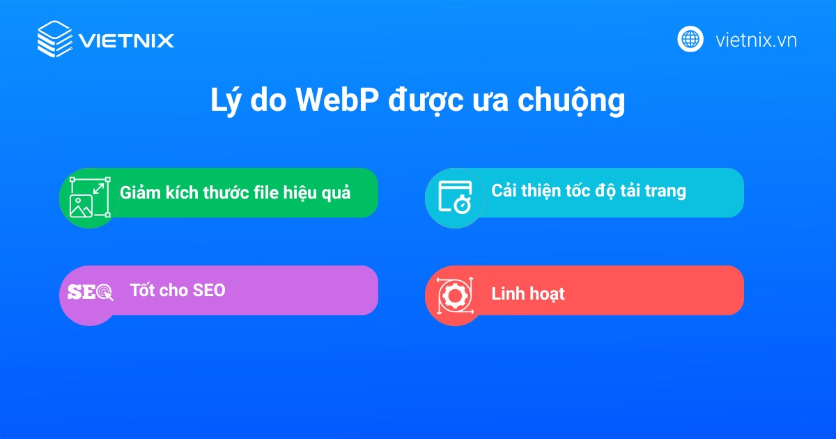 WebP là gì? Lợi ích, cách dùng & chuyển đổi ảnh WebP 31 webp la gi 1 1