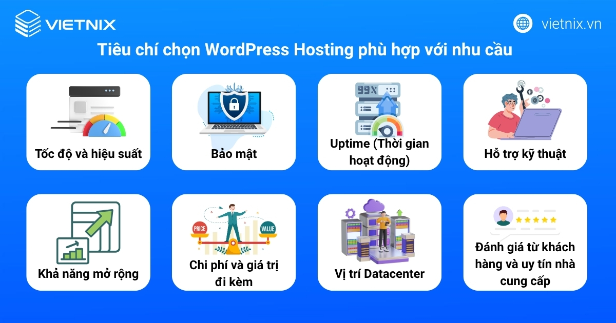 WordPress Hosting là gì: Hiểu rõ khái niệm, lợi ích và cách chọn 44 Tiêu chí chọn WordPress Hosting phù hợp với nhu cầu