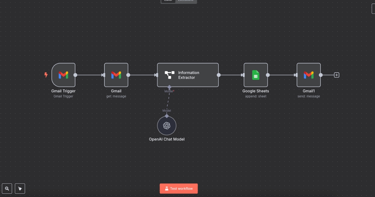 n8n là gì? Cách cài đặt và xây dựng workflow chi tiết 27 Workflow trích xuất thông tin từ email