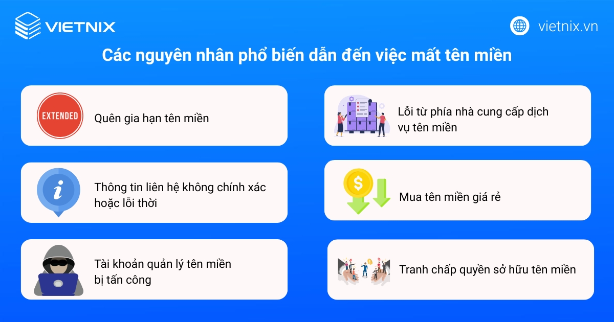 Bị mất tên miền: Nguyên nhân và cách lấy lại 15 Các nguyên nhân phổ biến dẫn đến việc mất tên miền