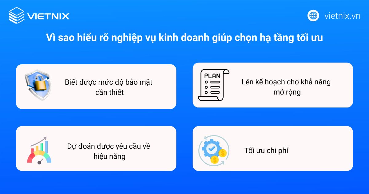 Business Domain là gì? Tất tần tật kiến thức cho người mới 19 business domain 4