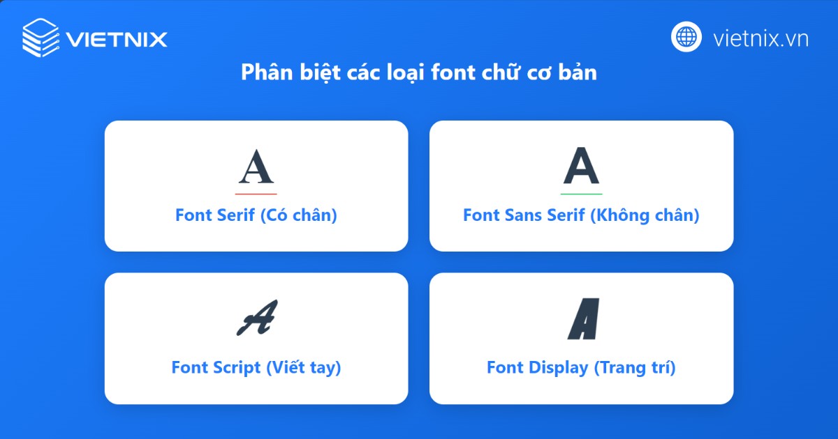 cac font chu tieng viet dep 3