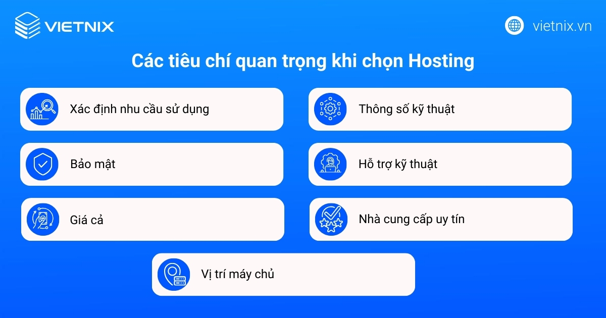 Cách lựa chọn hosting chuẩn chỉnh cho người mới 18 Cách lựa chọn hosting dựa trên các tiêu chí quan trọng
