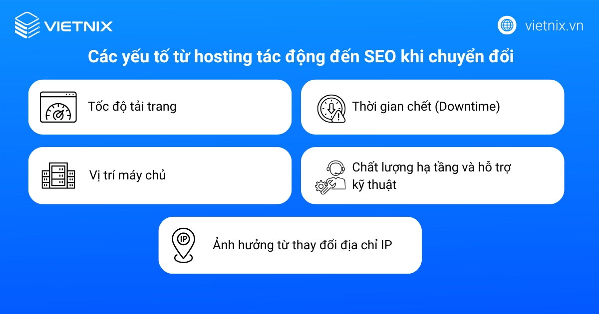Các yếu tố từ hosting tác động trực tiếp đến SEO khi chuyển đổi