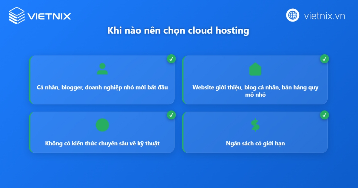 Phân biệt Cloud Hosting và Cloud Server: Chọn giải pháp đúng 19 Các trường hợp nên chọn Cloud Hosting