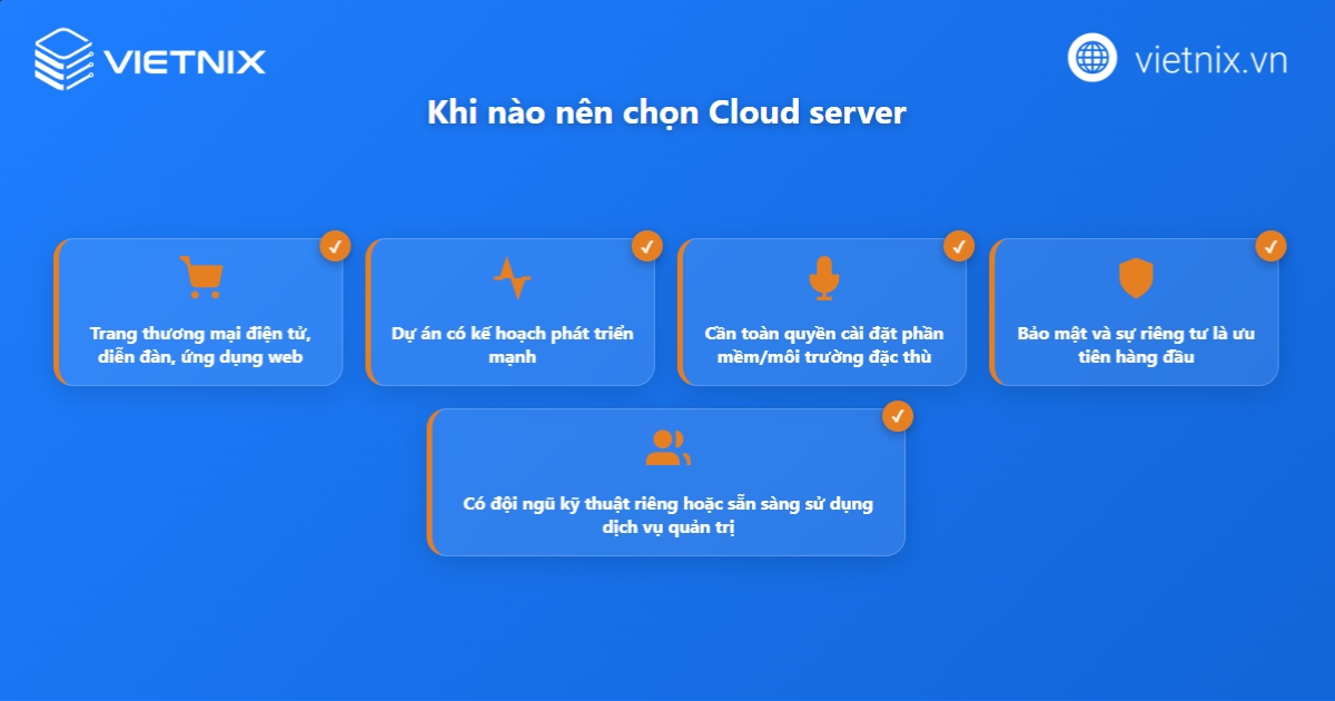 Phân biệt Cloud Hosting và Cloud Server: Chọn giải pháp đúng 20 Các trường hợp nên chọn Cloud Server