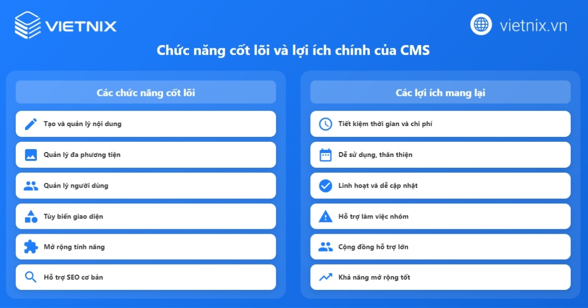 CMS là gì? TOP 13 Content Management System phổ biến hiện nay 53 cms la gi 2