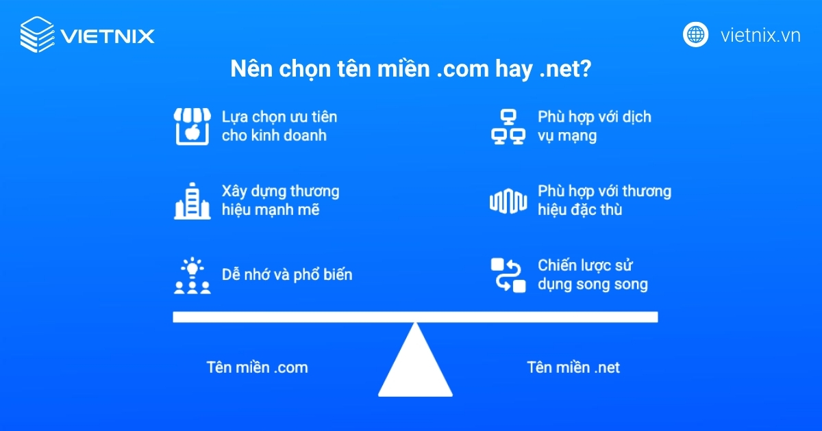 So sánh tên miền .com và .net chi tiết về mục đích sử dụng 16 Trường hợp nên chọn tên miền .com và .net?