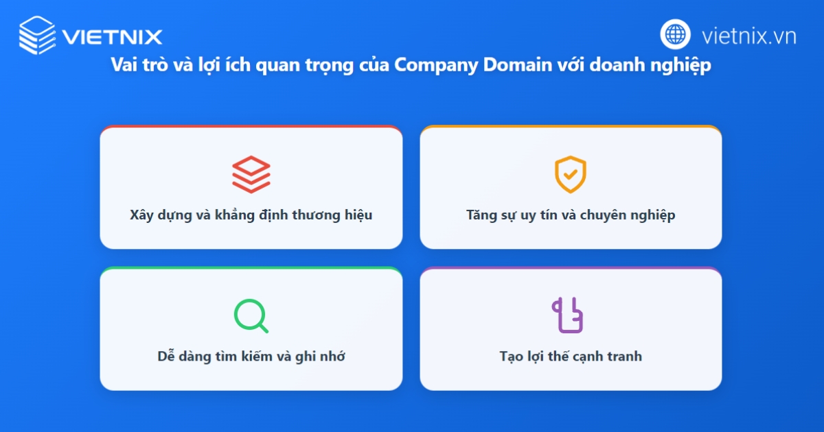 Company Domain là gì? Vai trò và lợi ích quan trọng đối với doanh nghiệp 22 Đầu tư vào Company Domain giúp doanh nghiệp nhận được nhiều lợi ích kinh doanh quan trọng.