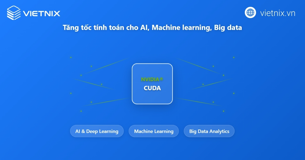 CUDA là gì? Nền tảng tăng tốc GPU NVIDIA cho AI, Big Data 19 Hỗ trợ tính toán Khoa học & AI