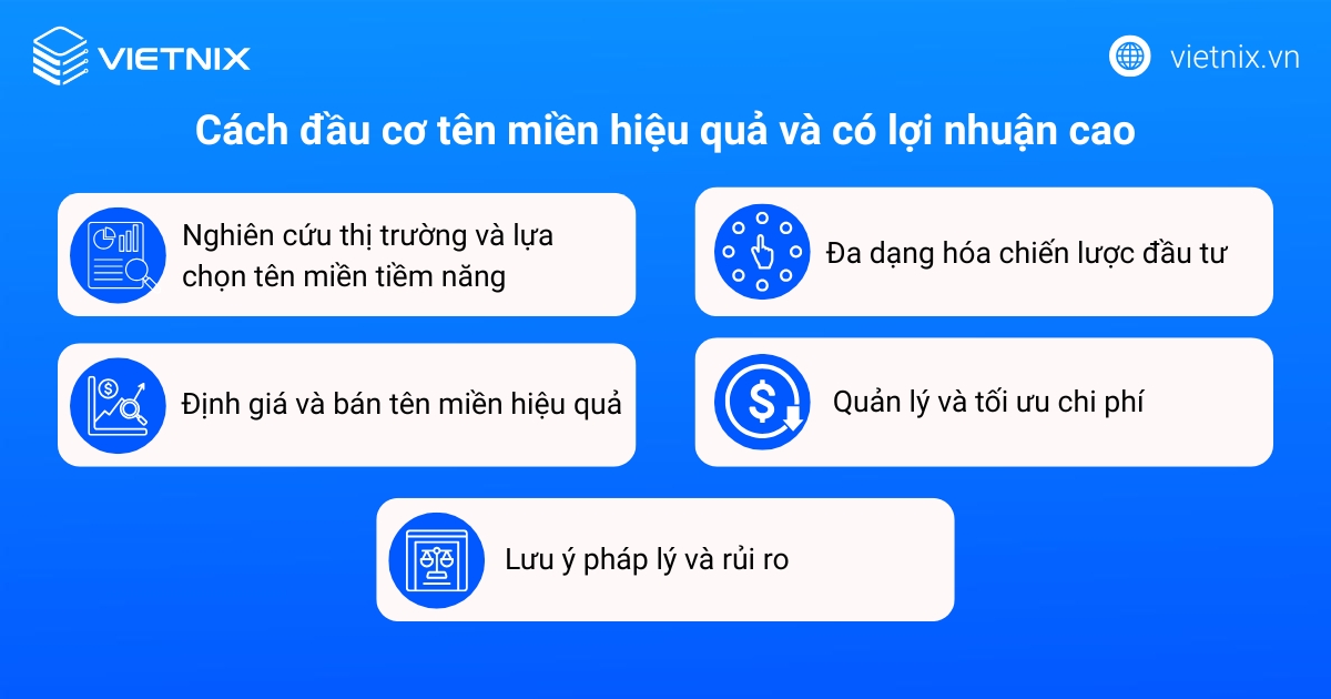 Đầu cơ tên miền là việc mua tên miền mục đích bán lại chúng với giá cao hơn trong tương lai để kiếm lời