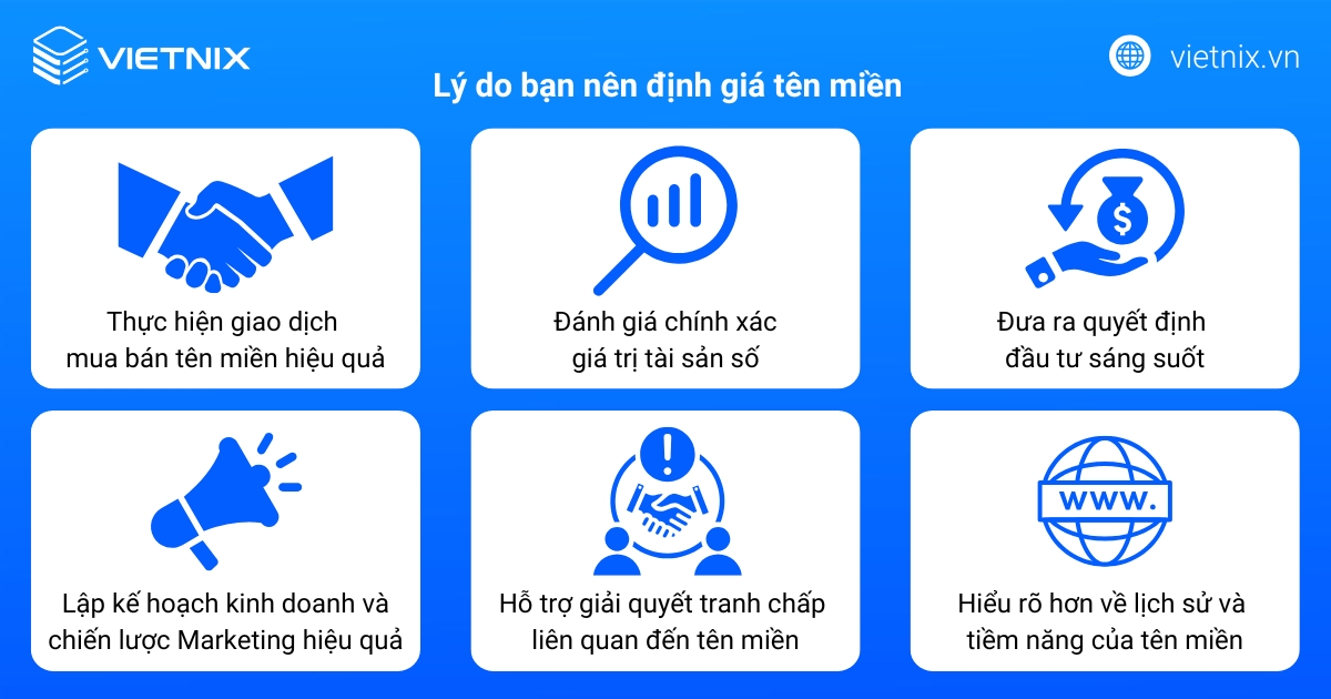 Định giá tên miền là gì? 7 cách thẩm định giá trị hiệu quả nhất 22 Lý do bạn cần định giá tên miền