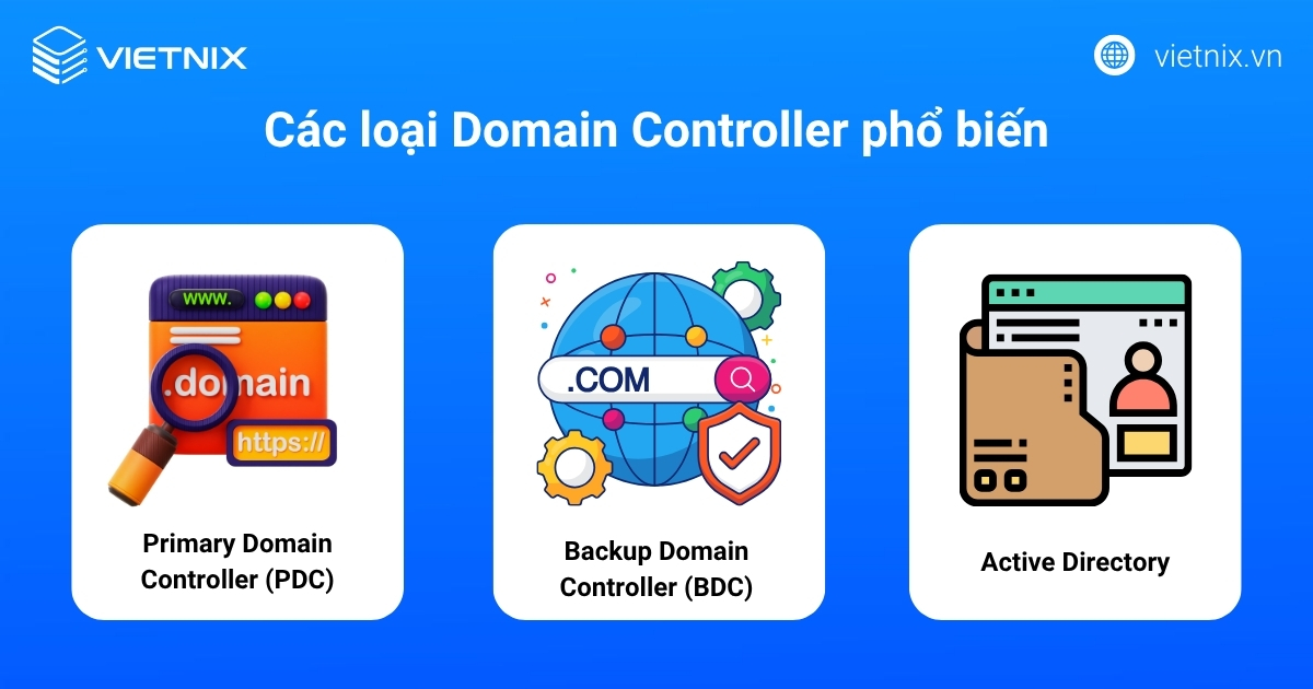 Domain Controller là gì? Chức năng, lợi ích và cách triển khai 48 Các loại Domain Controller phổ biến