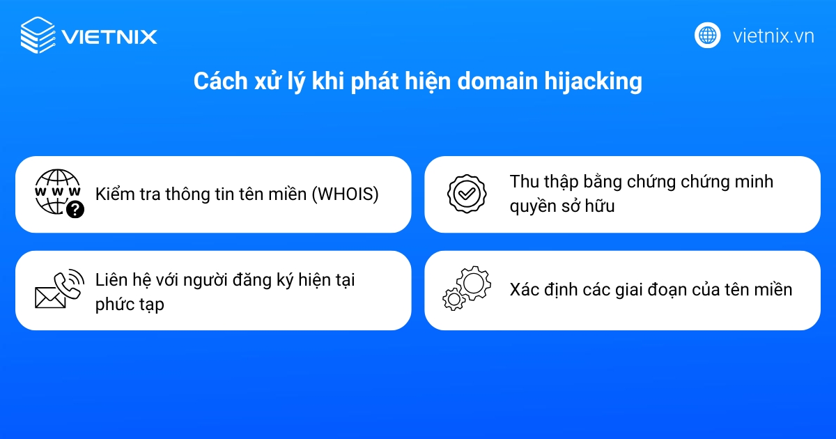 Domain hijacking là gì? Cách xử lý và phòng tránh hiệu quả 28 Cách xử lý khi phát hiện domain hijacking