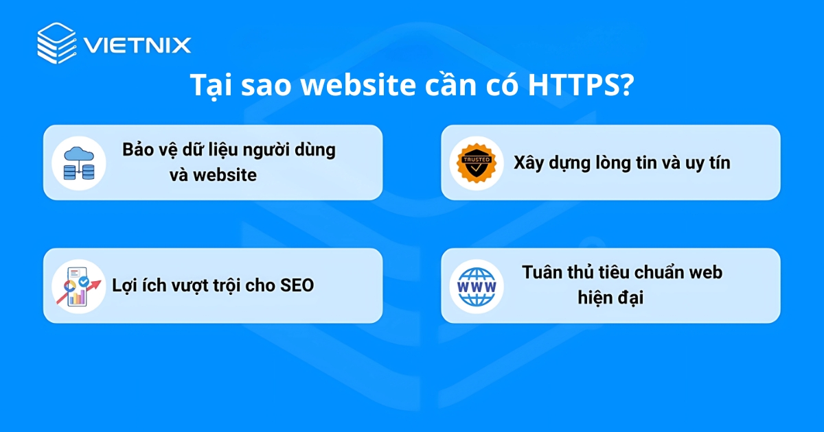 HTTPS là gì? Phân biệt với HTTP và lý do website cần HTTPS 15 Lý do website cần có HTTPS