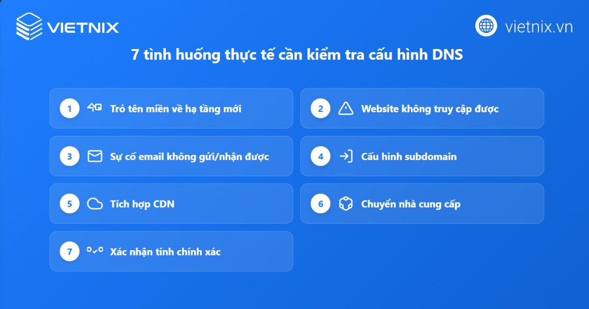 Hướng dẫn kiểm tra DNS của tên miền chi tiết 22 Các tình huống thực tế cần kiểm tra DNS