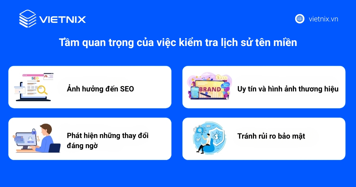 5 công cụ kiểm lịch sử tên miền chi tiết và chính xác nhất 25 Tầm quan trọng của việc kiểm tra lịch sử tên miền