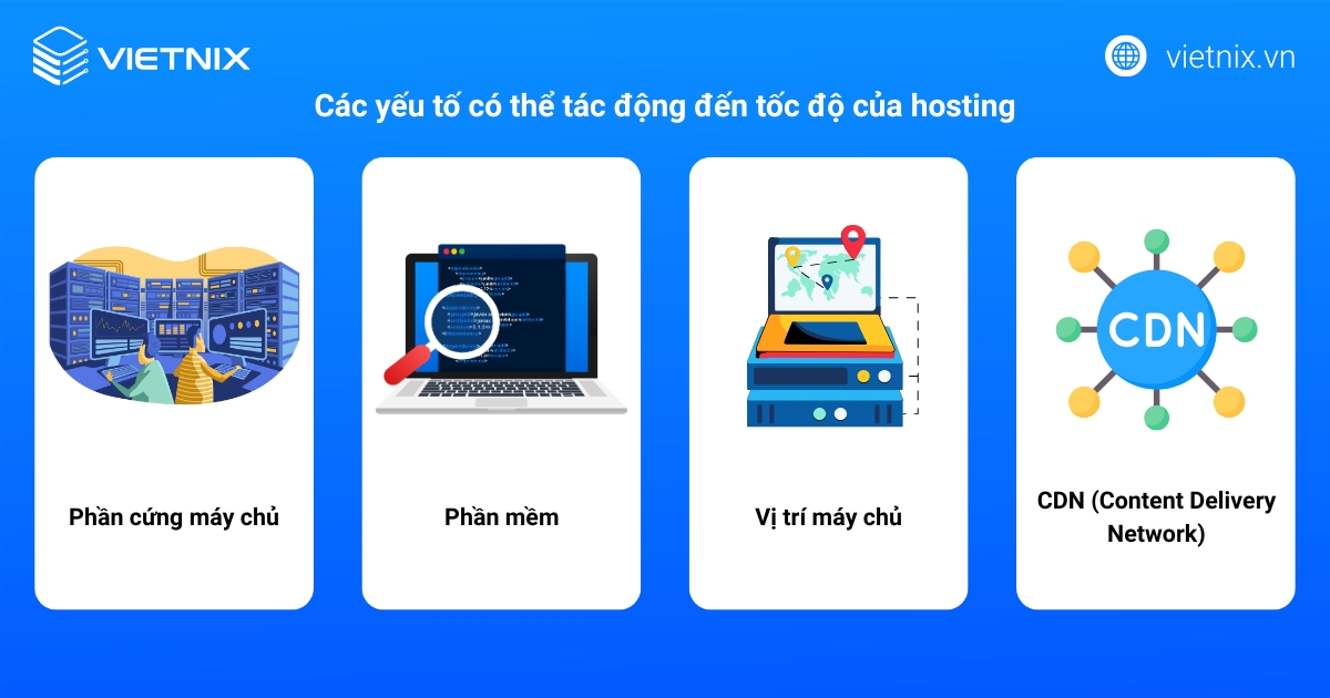 5 lưu ý chọn dịch vụ hosting phù hợp nhất cho website 11 Có rất nhiều yếu tố có thể tác động đến tốc độ của hosting