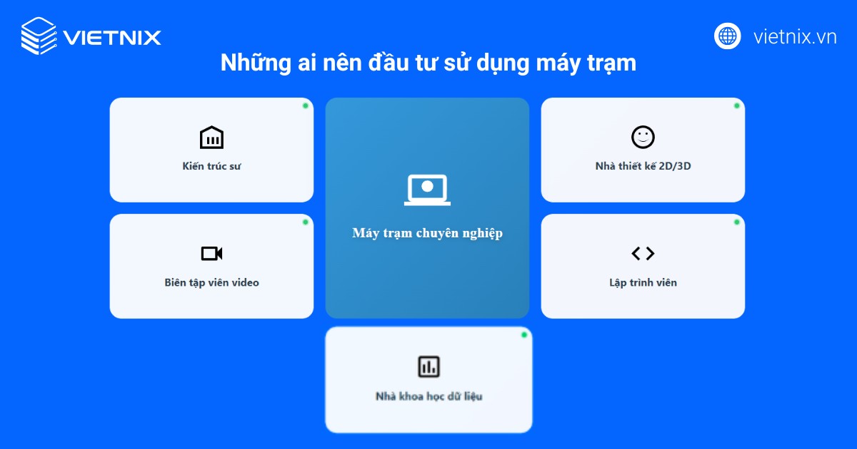 Máy trạm là gì? Ưu điểm nổi bật, phân biệt với PC và Server 44 may tram la gi 6