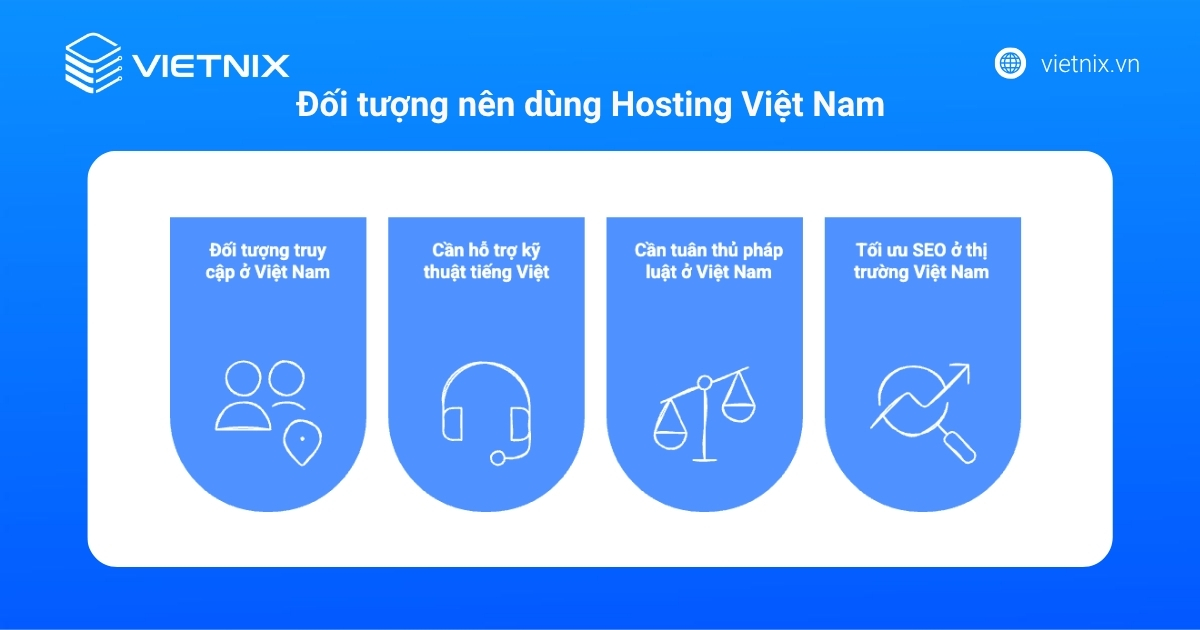 Nên mua host nước ngoài hay Việt Nam là phù hợp nhất cho doanh nghiệp? 49 Hosting Việt Nam là phù hợp phù hợp cho nhiều đối tượng