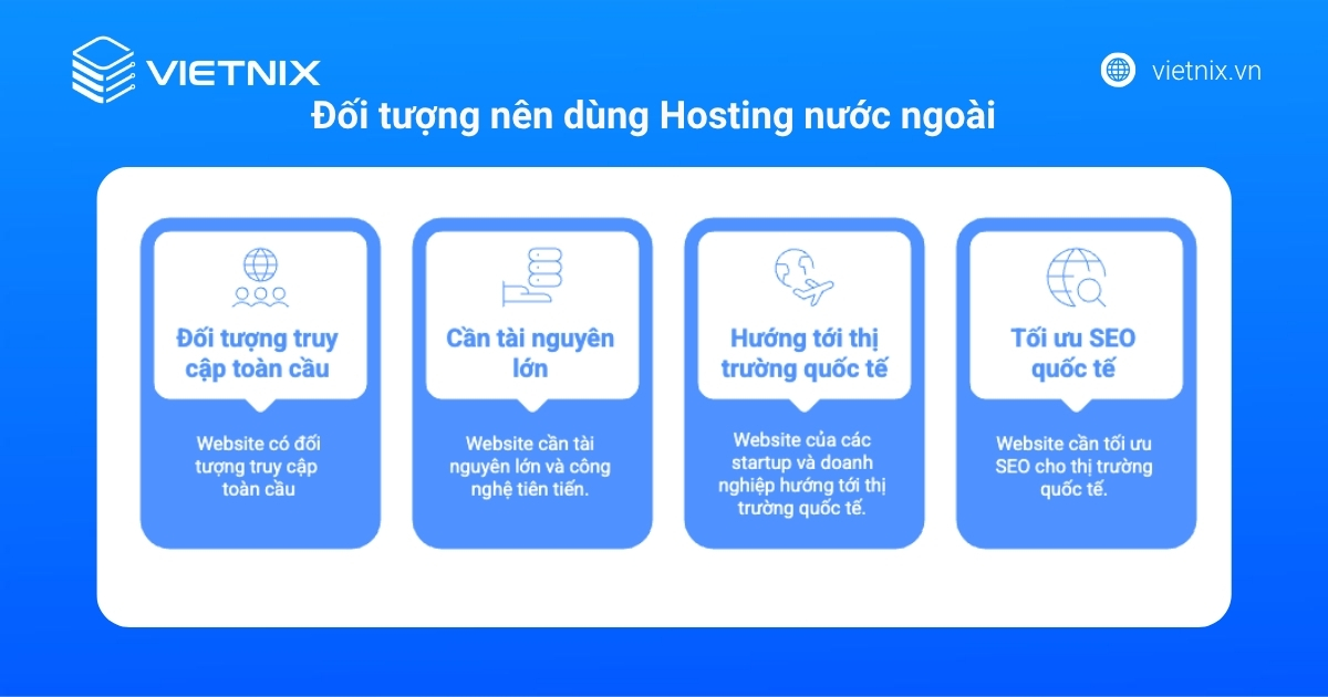 Nên mua host nước ngoài hay Việt Nam là phù hợp nhất cho doanh nghiệp? 50 Hosting nước ngoài là lựa chọn phù hợp cho các đối tượng
