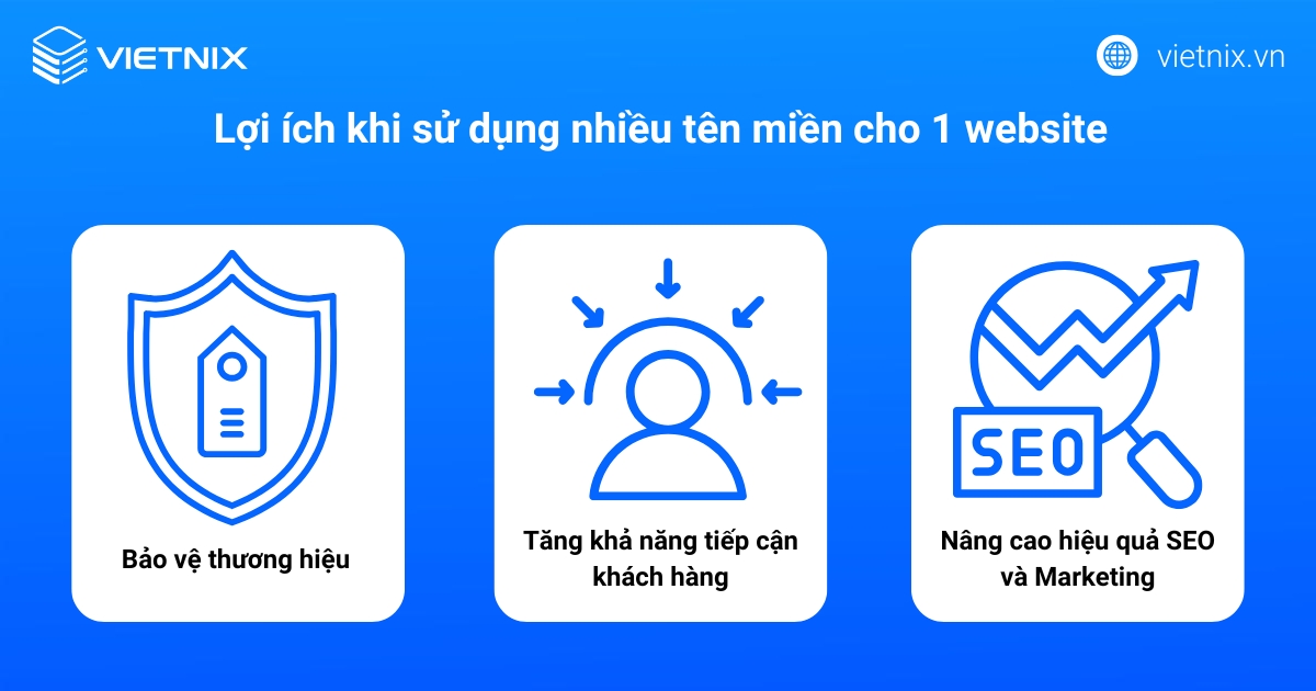 Có nên sử dụng nhiều tên miền cho một website không? 22 nhieu ten mien cho 1 websie 8