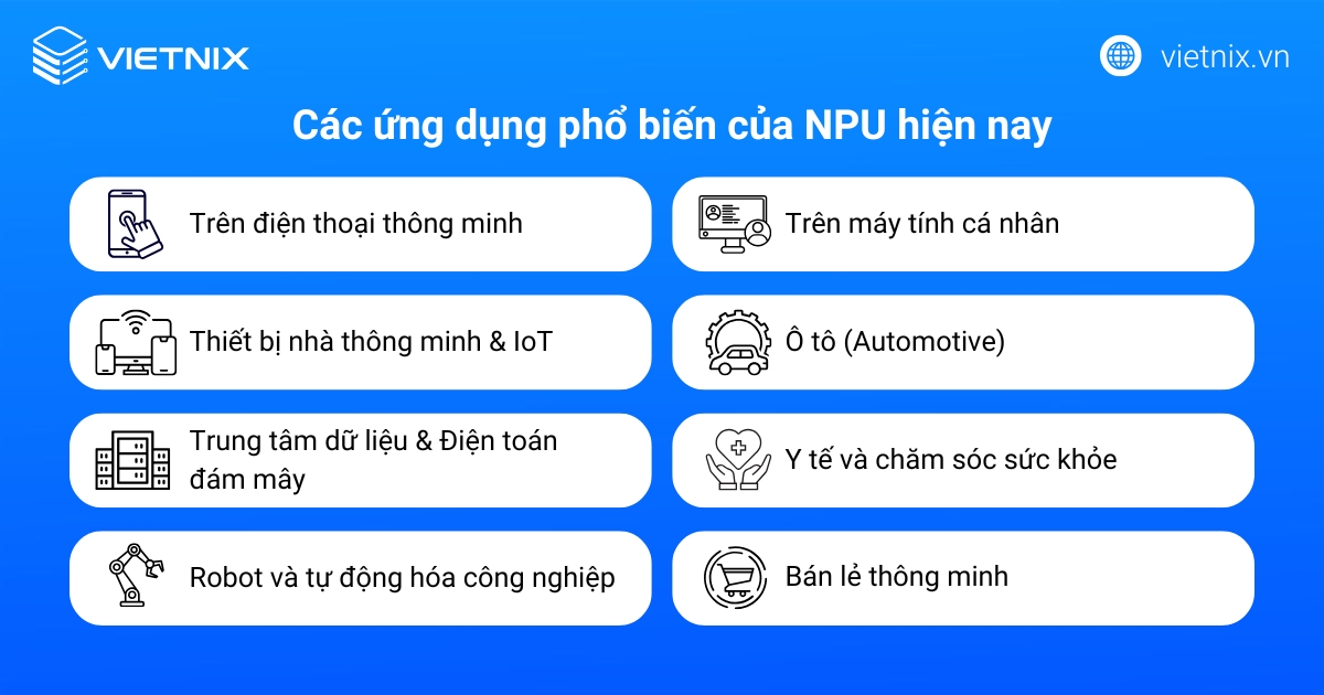 NPU là gì? So sánh chi tiết NPU với CPU, GPU 34 Các ứng dụng phổ biến của NPU hiện nay