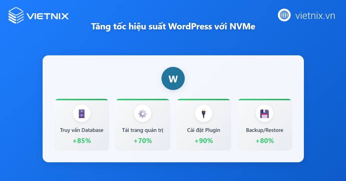 Ổ cứng NVMe là gì? Ưu điểm nổi bật và so sánh với SATA 20 nvme la gi 8