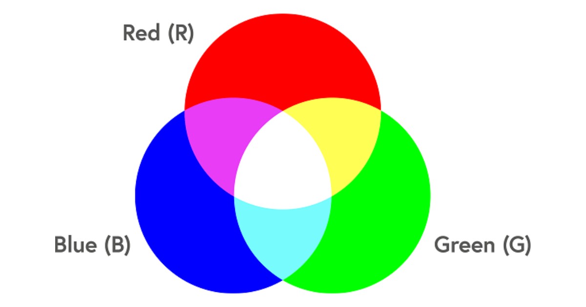 Pantone là gì? Phân biệt màu Pantone với CMYK và RGB 18 pantone la gi 3