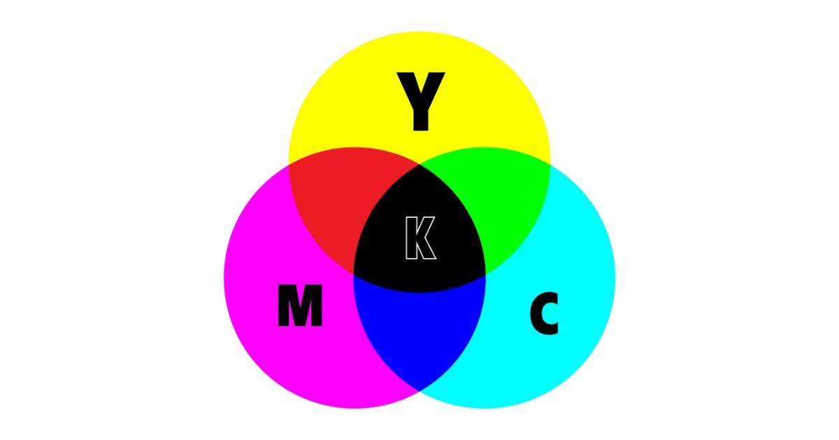 Pantone là gì? Phân biệt màu Pantone với CMYK và RGB 19 pantone la gi 4