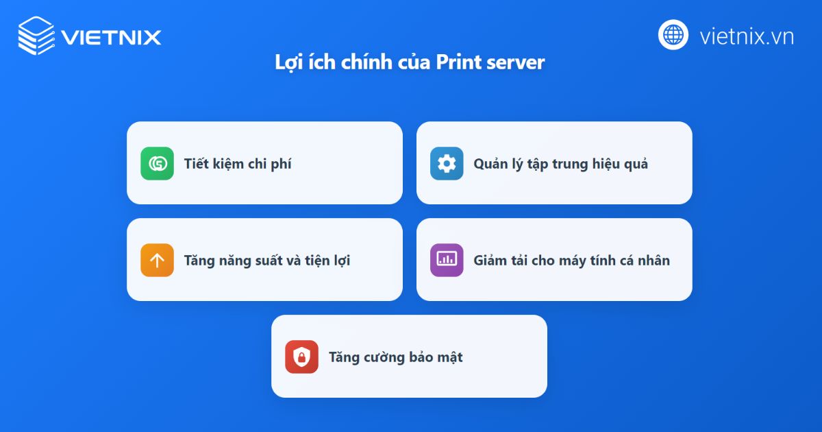 Print server là gì? Cách cài đặt và sửa lỗi Print server hiệu quả 53 print server 2