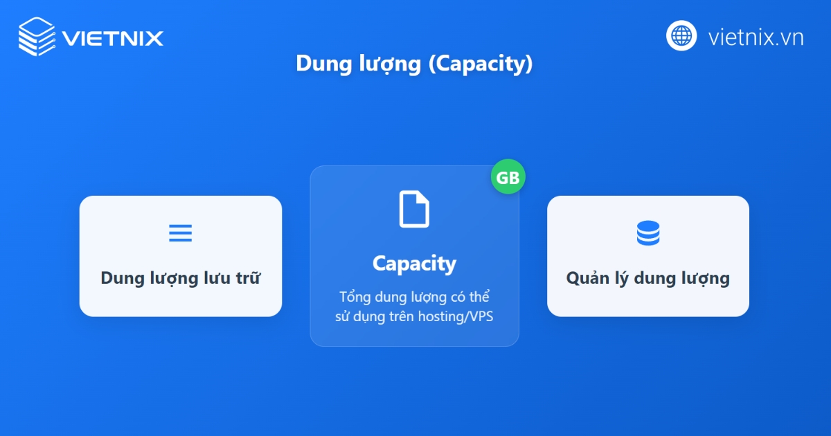 RAM DDR3 là gì? So sánh RAM DDR3 với DDR4/DDR5 41 Dung lượng