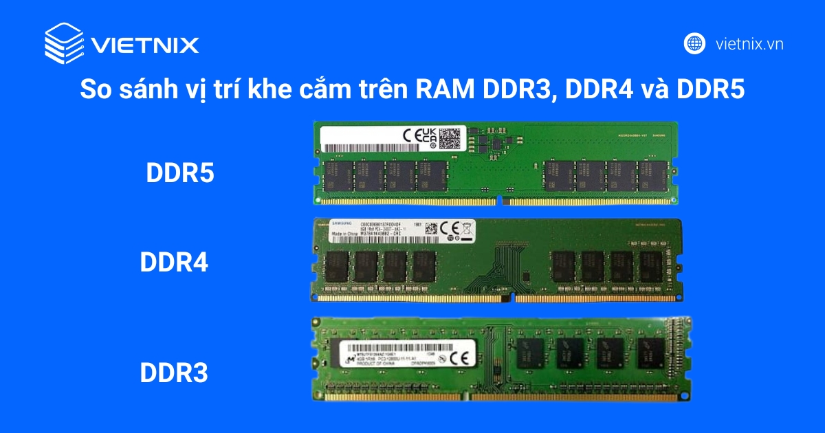 RAM DDR3 là gì? So sánh RAM DDR3 với DDR4/DDR5 68 So sánh RAM DDR3, DDR4 và DDR5