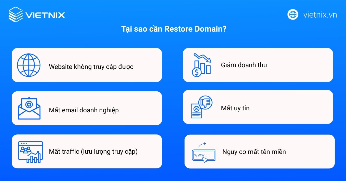 Restore Domain là gì? Chi phí và lưu ý khi Restore Domain 21 restore domain 3