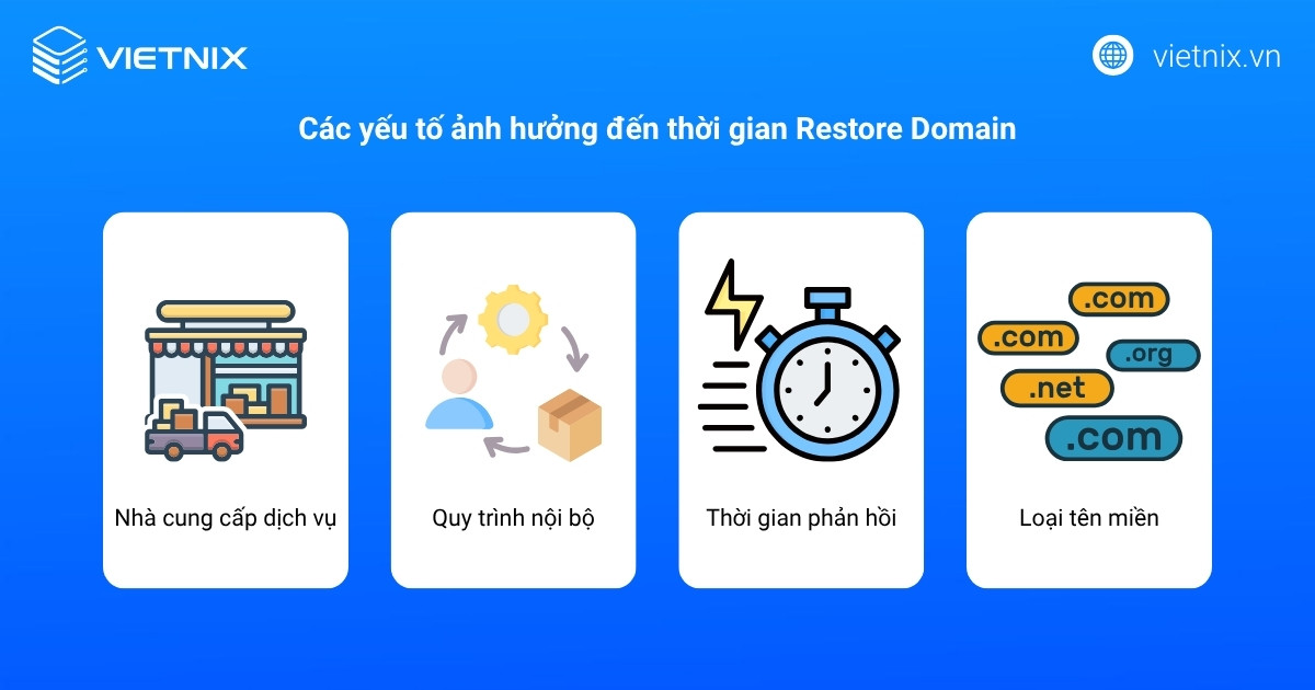 Restore Domain là gì? Chi phí và lưu ý khi Restore Domain 25 restore domain 4
