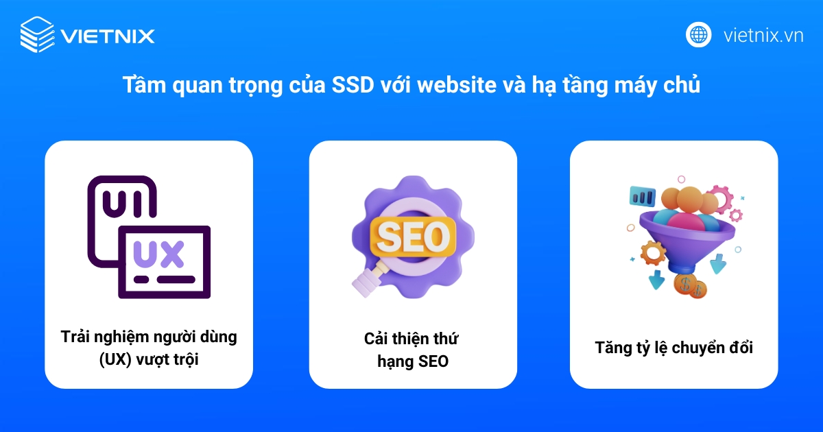 Ổ cứng SSD là gì? Ưu nhược điểm, so sánh với HDD 38 Tầm quan trọng của SSD với website và hạ tầng máy chủ